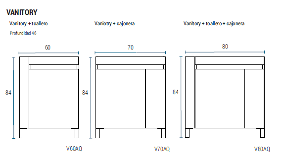Muebles Schneider - Linea: Aqua - VANITORY 70 AQUA Color: BLANCO TEXTURADO - V70AQTXB