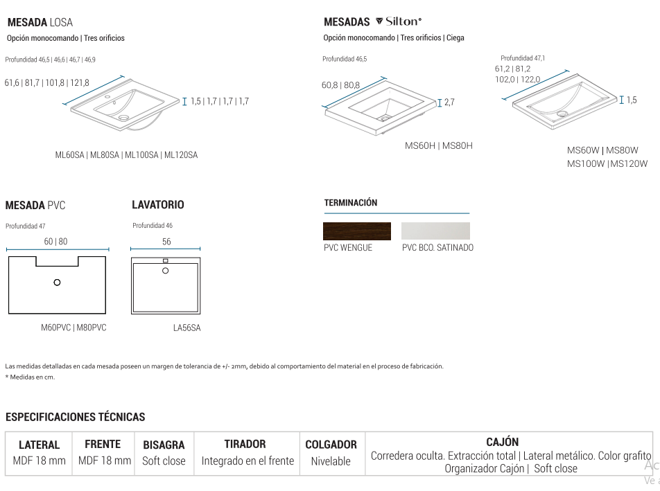 Muebles Schneider - Linea: City - VANITORY COLGANTE 100 CITY PVC Color: CALIFORNIA - VC100CTC