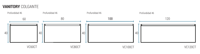 Muebles Schneider - Linea: City - VANITORY COLGANTE 120 CITY PVC Color: BLANCO - VC120CTB