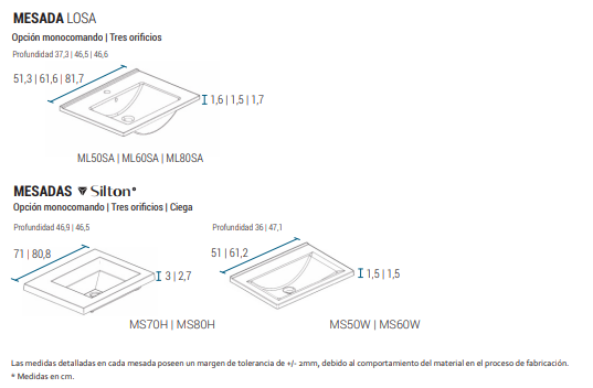 Muebles Schneider - Linea: Nature - VANITORY 50 NATURE Color: BLANCO BRILLANTE - V50NAPBB